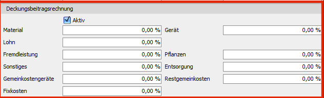 deckungsbeitrag