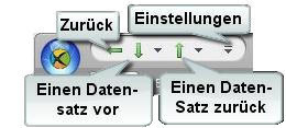 Pfeiltasten1
